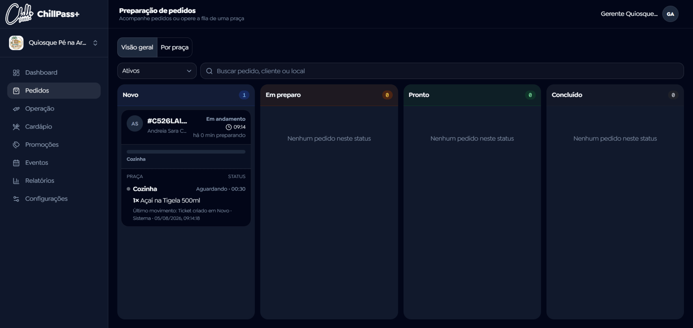 Painel de controle de pedidos